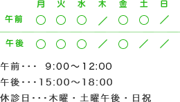 診療時間